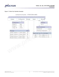 MT40A2G8VA-062E:B Datasheet Page 3