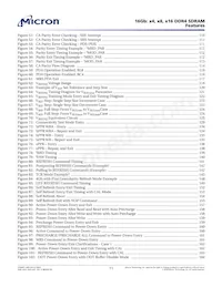 MT40A2G8VA-062E:B Datasheet Page 11