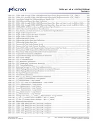 MT40A2G8VA-062E:B Datasheet Page 17