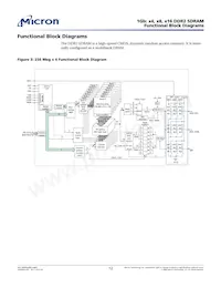 MT47H64M16HR-3 AAT:H TR Datasheet Page 12