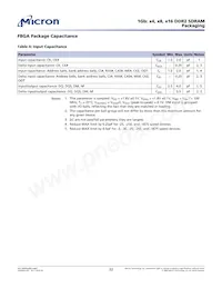 MT47H64M16HR-3 AAT:H TR Datasheet Pagina 22