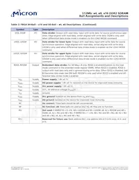 MT47H64M8CF-25E:G TR Datenblatt Seite 17