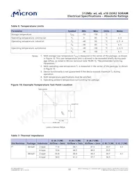 MT47H64M8CF-25E:G TR Datasheet Pagina 22