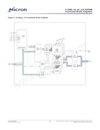 MT48LC32M16A2P-75:C TR Datasheet Page 9