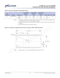 MT48LC32M16A2P-75:C TR Datasheet Page 14