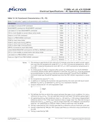 MT48LC32M16A2P-75:C TR Datasheet Page 19