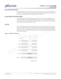 MT48LC32M16A2P-75:C TR Datasheet Page 23