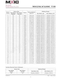MX29LV320ETMI-70G Datasheet Page 12