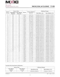 MX29LV320ETMI-70G Datenblatt Seite 12