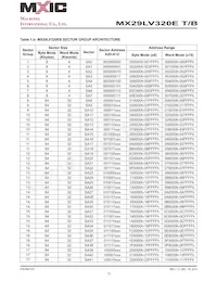 MX29LV320ETMI-70G Datasheet Page 13