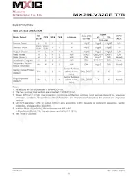 MX29LV320ETMI-70G Datasheet Page 15