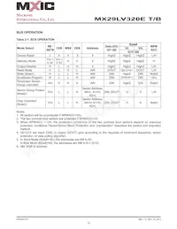 MX29LV320ETMI-70G Datenblatt Seite 15