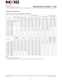 MX29LV320ETMI-70G Datasheet Page 22