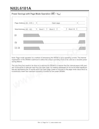 N02L6181AB27I Datasheet Page 5