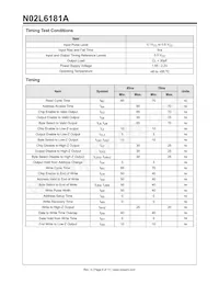 N02L6181AB27I Datasheet Pagina 6