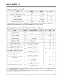 N02L63W2AB25I Datasheet Page 4