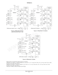 NCN2612MTTWG Datasheet Page 8