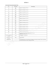 NCN3411MTTWG Datasheet Page 4