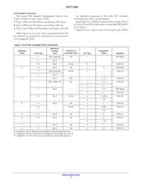 NCP1096PAG Datasheet Page 13