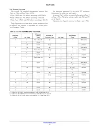 NCP1096PAG Datasheet Pagina 13