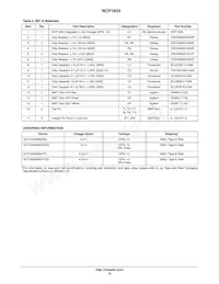 NCP1835MN24T2G Datasheet Pagina 15