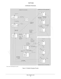 NCP1850FCCT1G Datasheet Page 18