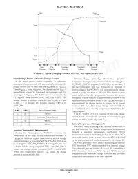 NCP1851AFCCT1G Datasheet Page 16