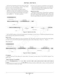 NCP1851AFCCT1G Datasheet Page 22