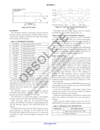 NCP6914AFCBT1G Datasheet Page 17
