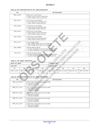 NCP6914AFCBT1G Datasheet Page 23