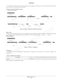 NCP6914AFCDT1G Datasheet Page 18