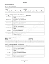 NCP6914AFCDT1G Datasheet Page 20