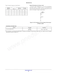 NCV97310MW50R2G Datasheet Page 20