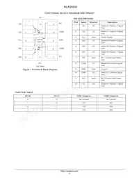 NLAS8252MUTAG Datasheet Page 2