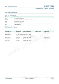 NX3DV221GM Datasheet Page 16