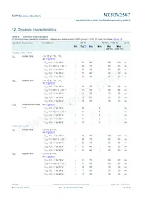 NX3DV2567GU Datasheet Page 10