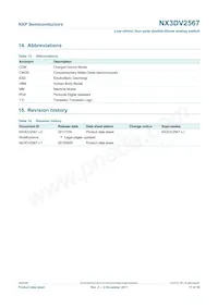 NX3DV2567GU Datasheet Page 17