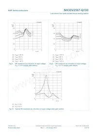 NX3DV2567HR-Q100X Datenblatt Seite 8