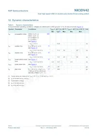 NX3DV42GU10X Datasheet Page 9