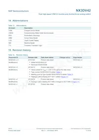 NX3DV42GU10X Datasheet Page 17