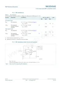 NX3DV642GU Datasheet Page 6