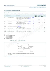 NX3DV642GU數據表 頁面 7
