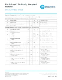 OPI126 Datasheet Page 3