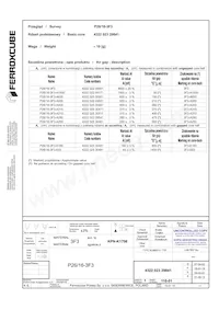 P26/16-3F3 Datasheet Copertura