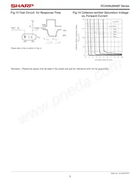 PC354NJ0000F Datasheet Page 8
