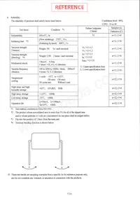 PC3SD11NTZCH Datasheet Pagina 8