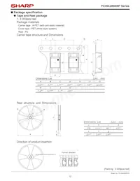 PC452TJ0000F Datasheet Pagina 12