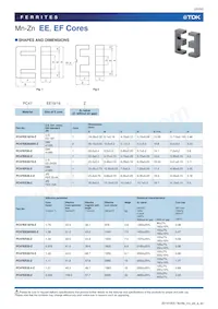 PC47EI60-Z Datasheet Page 20