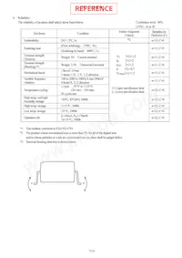 PC81713NIP1B Datasheet Page 8