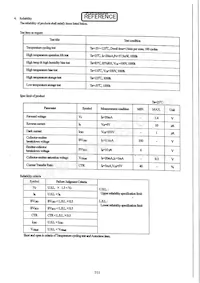 PC851XNNIP9F Datasheet Pagina 8